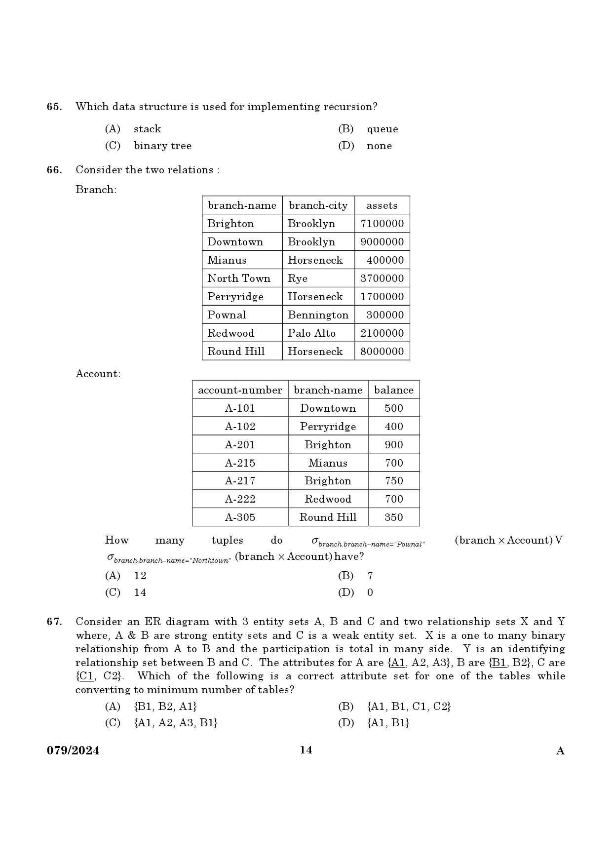 KPSC Lecturer in Information Technology Exam 2024 Code 0792024 12