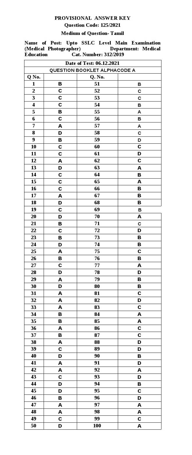 KPSC Medical Photographer Tamil Exam 2021 Code 1252021 T 14