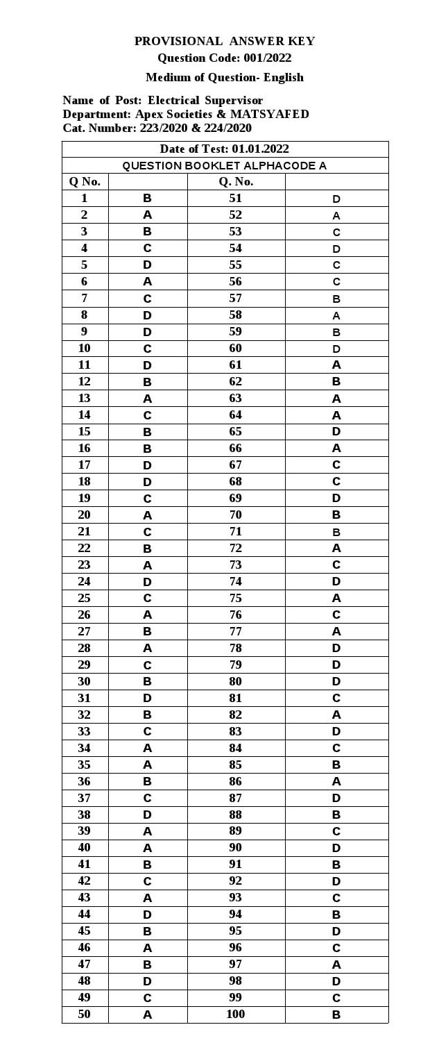 KPSC Electrical Supervisor Exam 2022 Code 0012022 14