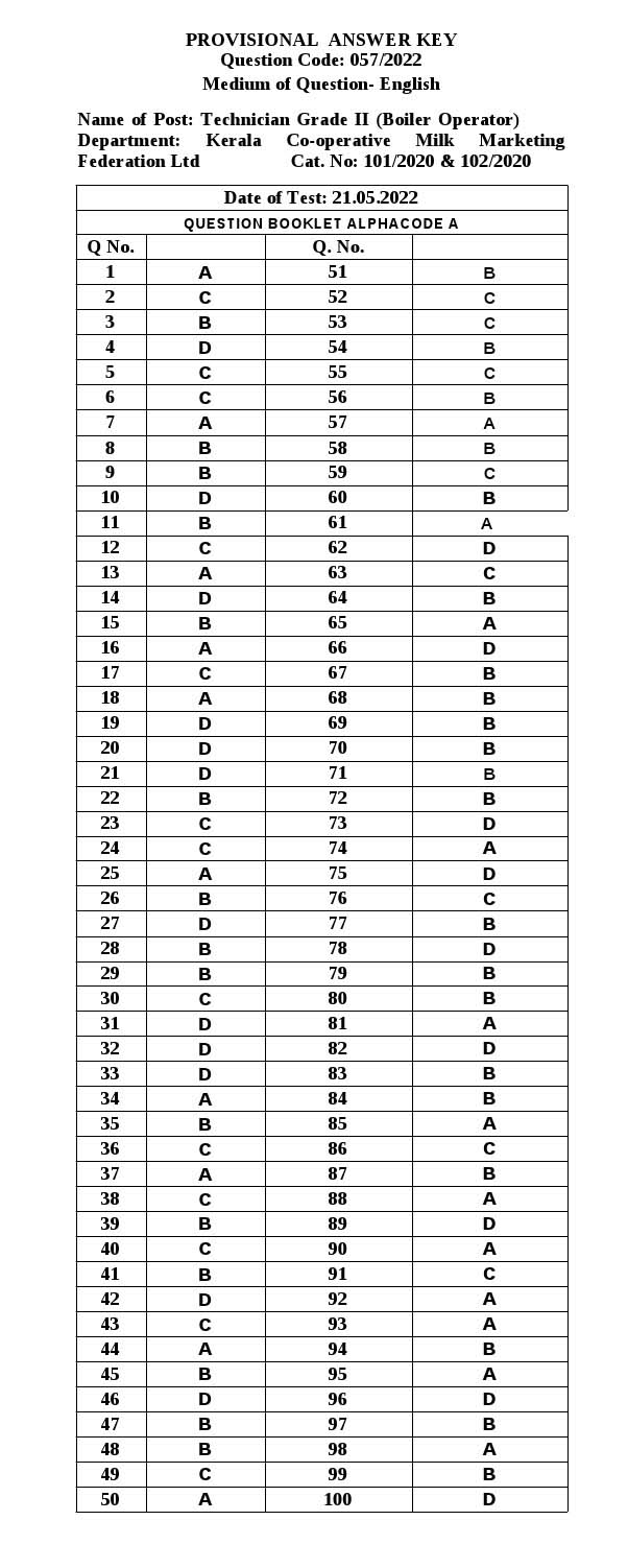 KPSC Technician Grade II Boiler Operator Exam 2022 Code 0572022 15