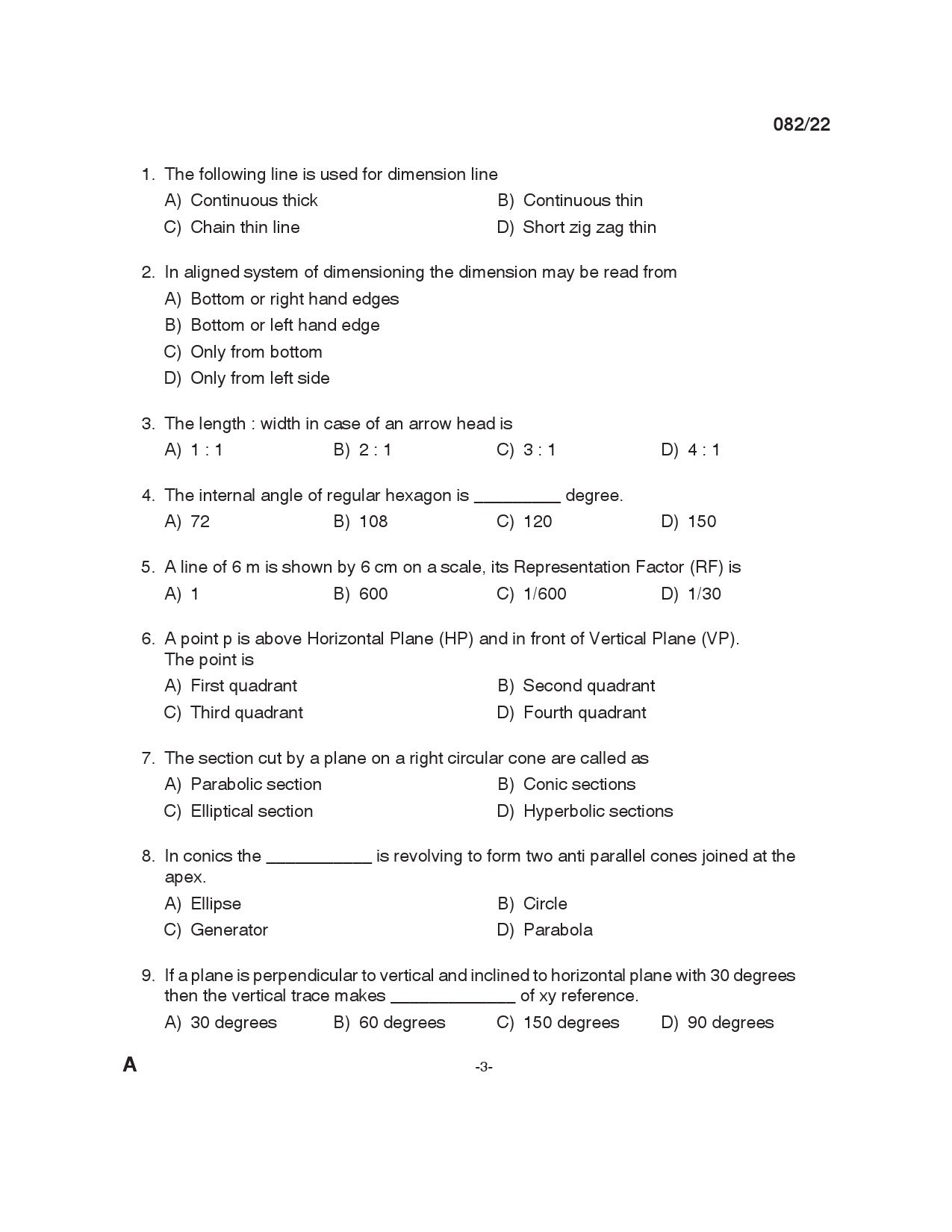 KPSC Tracer Exam 2022 Code 0822022 2