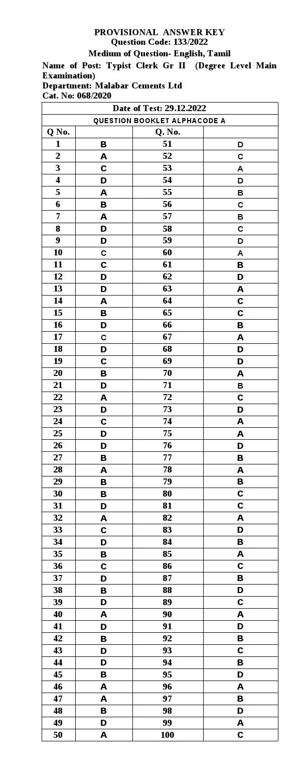 KPSC Typist Clerk Grade II Tamil Exam 2022 Code 1332022 15