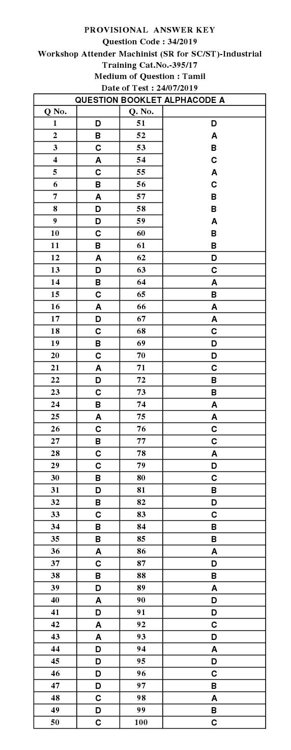 KPSC Workshop Attender Machinist Tamil Exam 2019 Code 342019 13