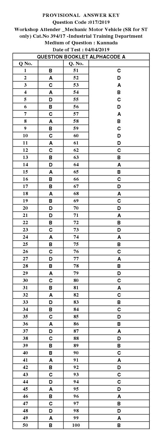 KPSC Workshop Attender Mechanic Motor Vehicle Kannada Exam 2019 Code 0172019 14