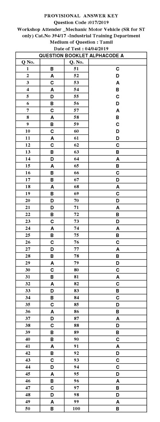 KPSC Workshop Attender Mechanic Motor Vehicle Tamil Exam 2019 Code 0172019 13