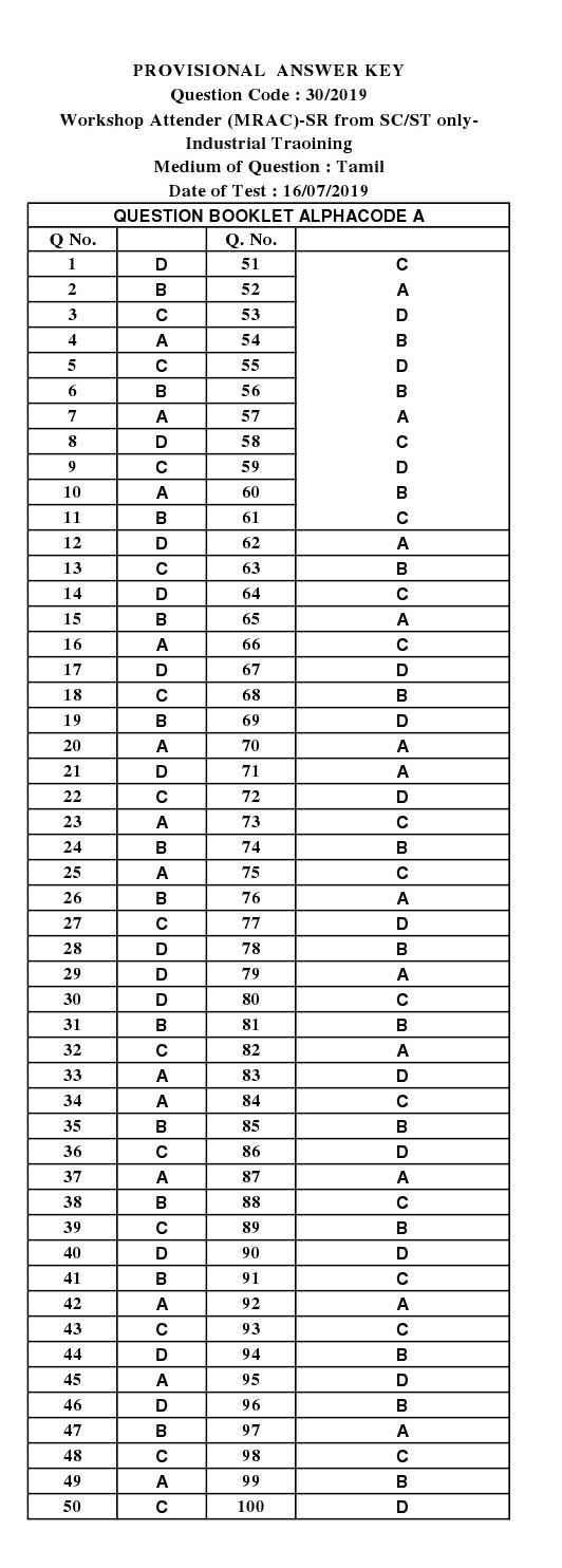 KPSC Workshop Attender MRAC Tamil Exam 2019 Code 302019 13