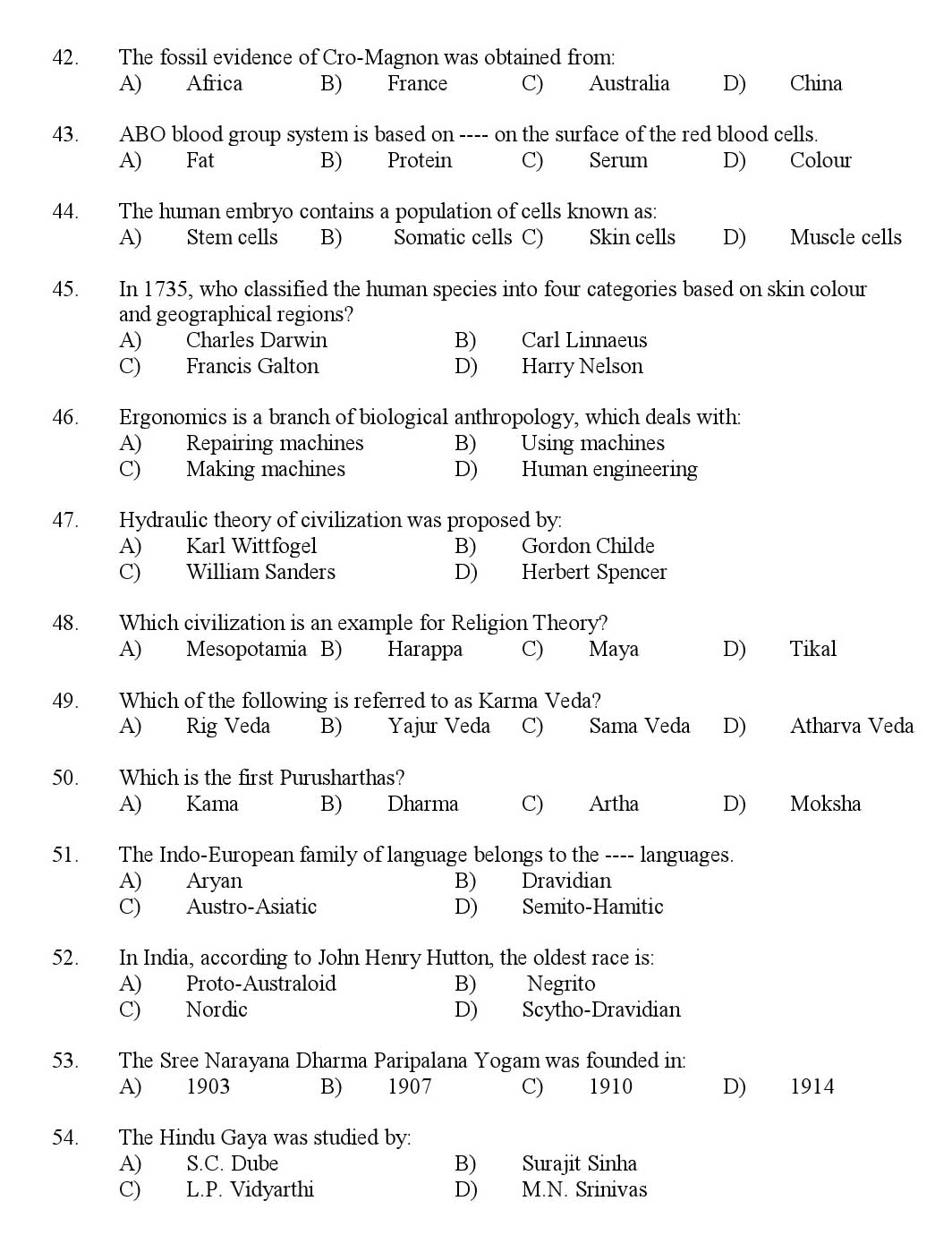 Kerala SET Anthropology Question Paper July 2018 5