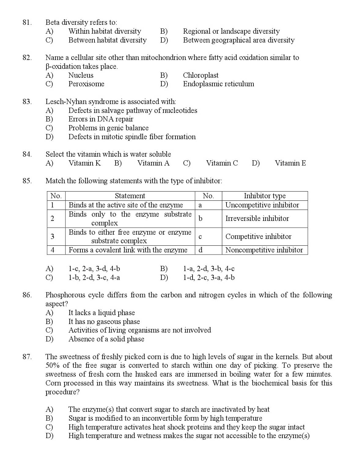 Kerala SET Botany Exam 2017 Question Code 17803 A 12