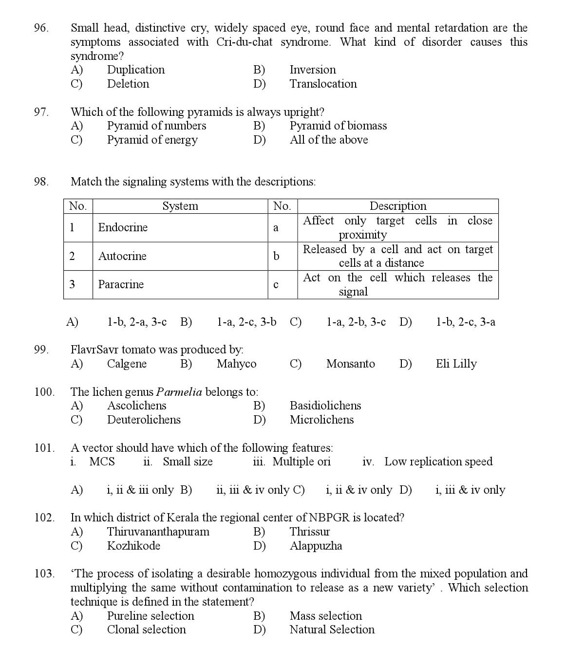 Kerala SET Botany Exam 2017 Question Code 17803 A 14