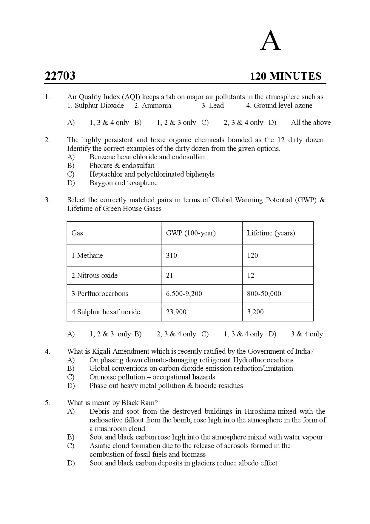 Kerala SET Botany Exam Question Paper July 2022 1