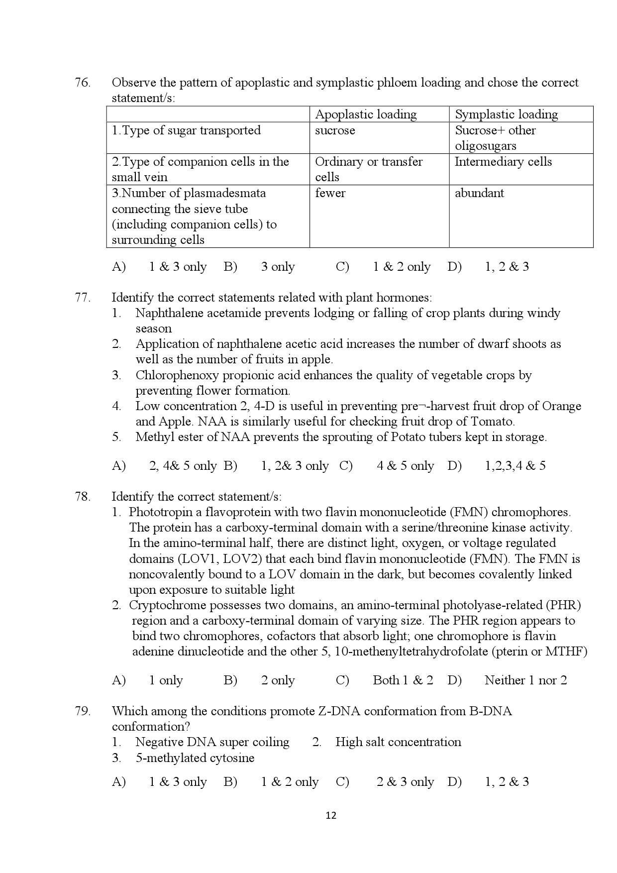 Kerala SET Botany Exam Question Paper July 2024 12