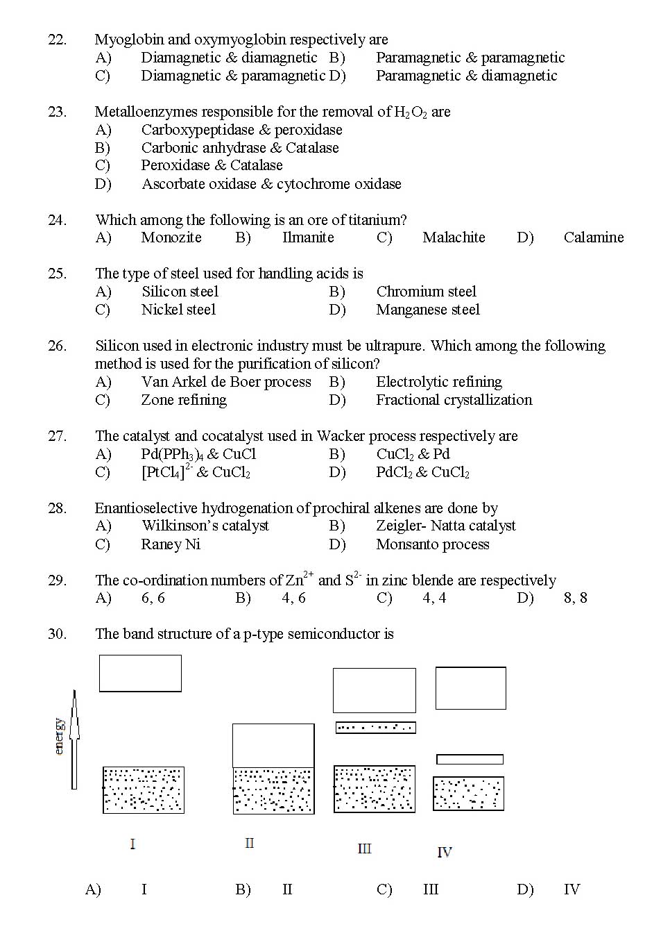 Kerala SET Chemistry Exam 2016 Question Code 16104 A 3