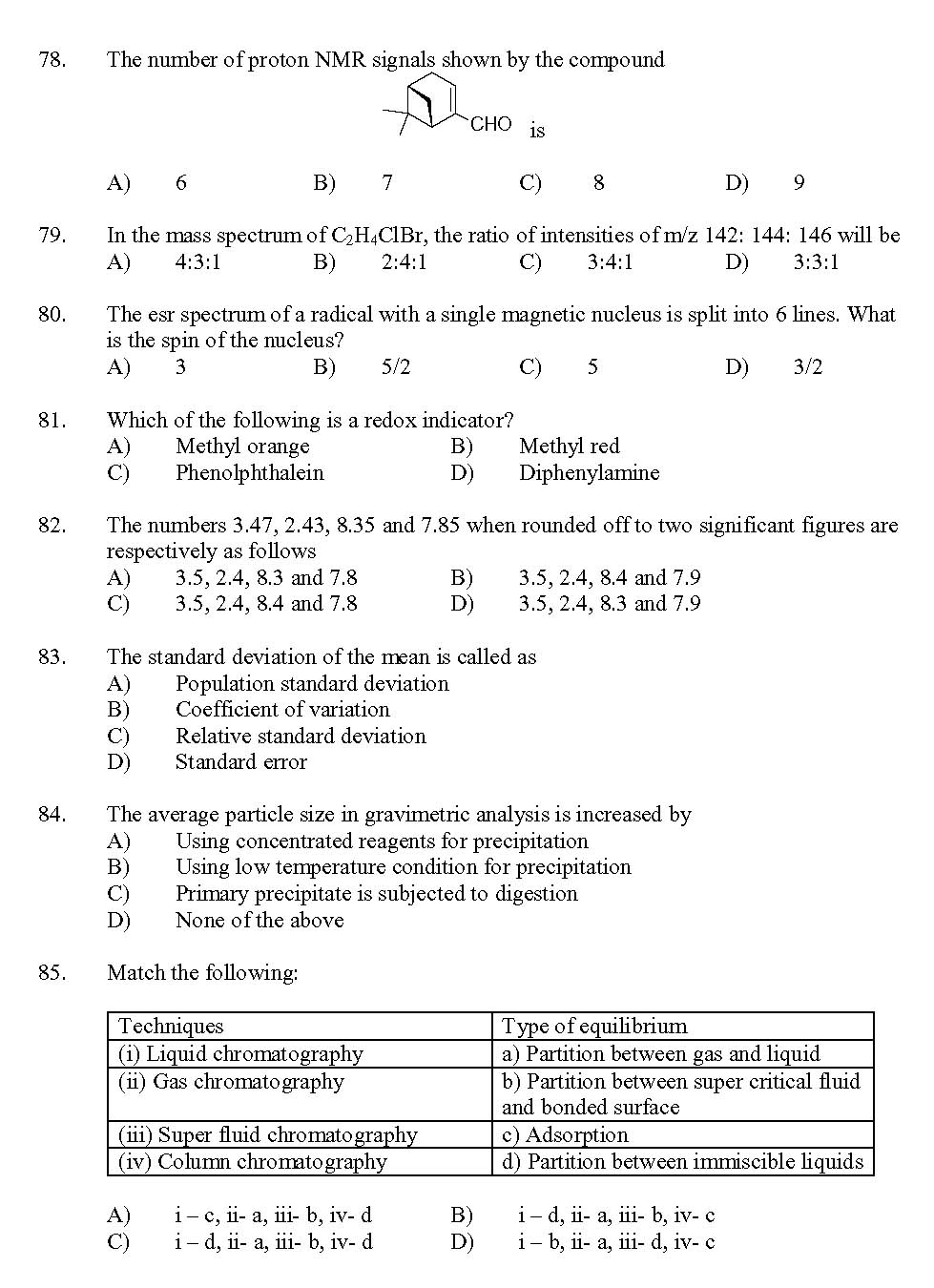Kerala SET Chemistry Exam 2017 Question Code 17204 A 12