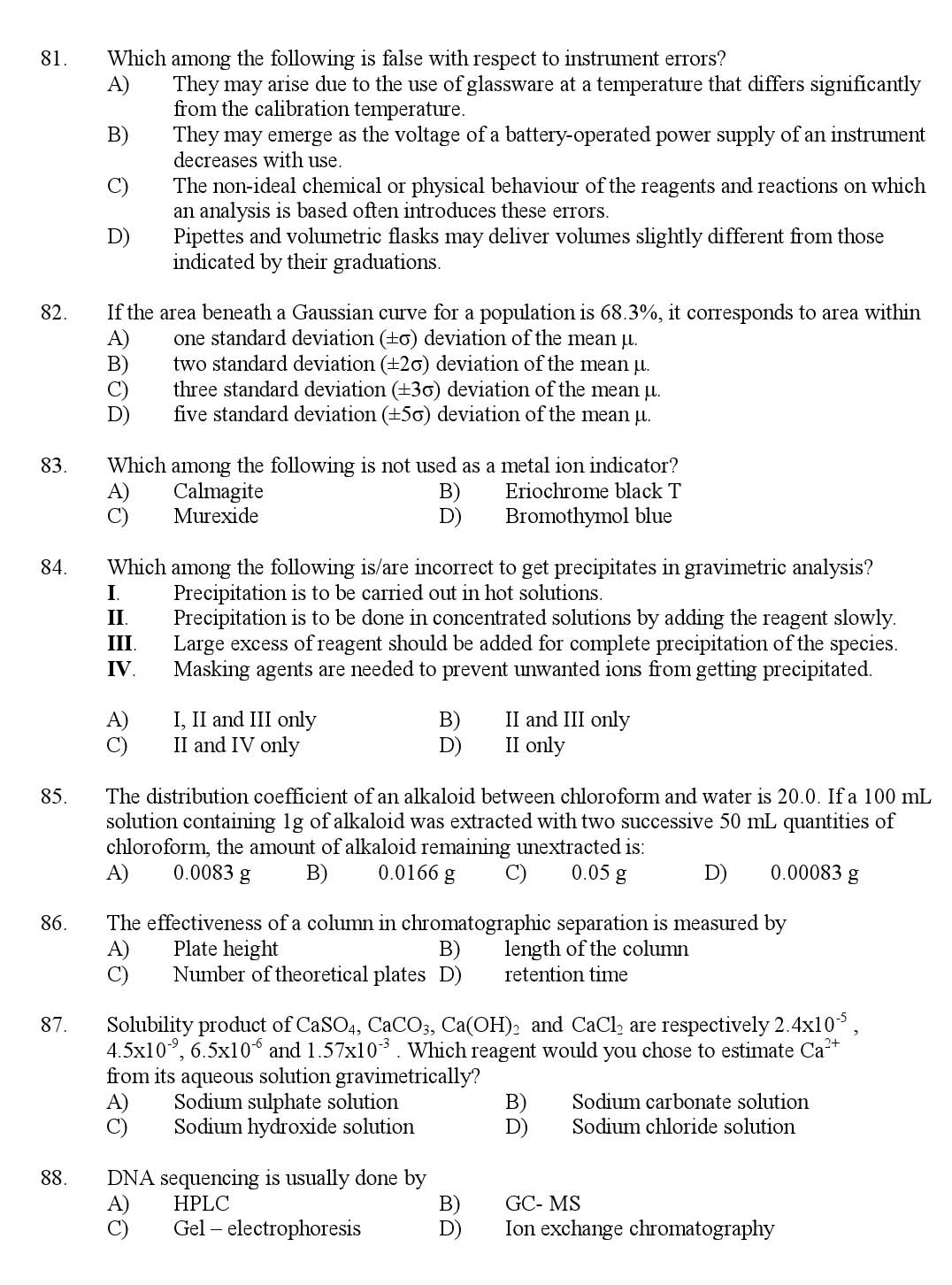 Kerala SET Chemistry Exam 2017 Question Code 17804 A 15