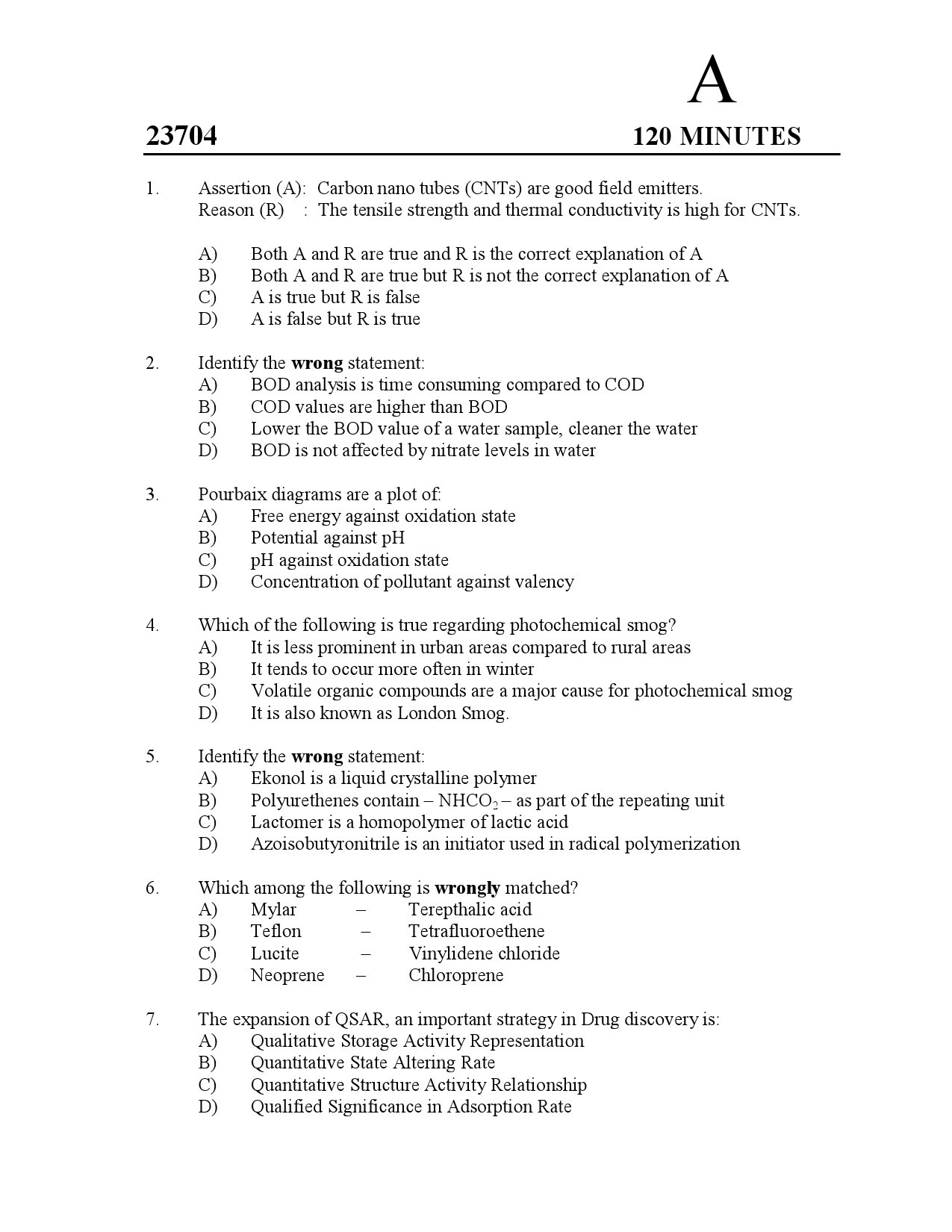 Kerala SET Chemistry Exam Question Paper July 2023 1