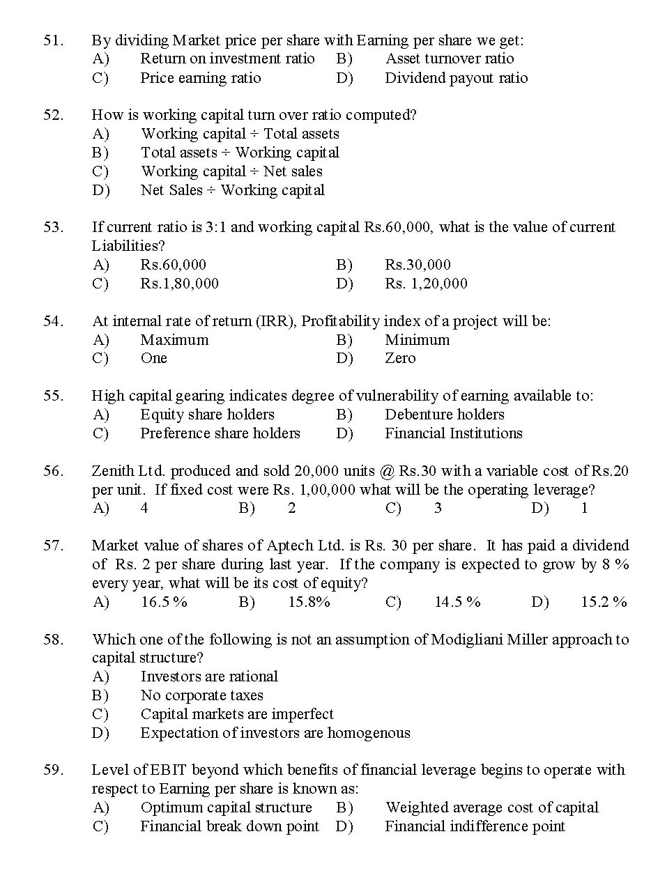 Kerala SET Commerce Exam 2012 Question Code 12905 7
