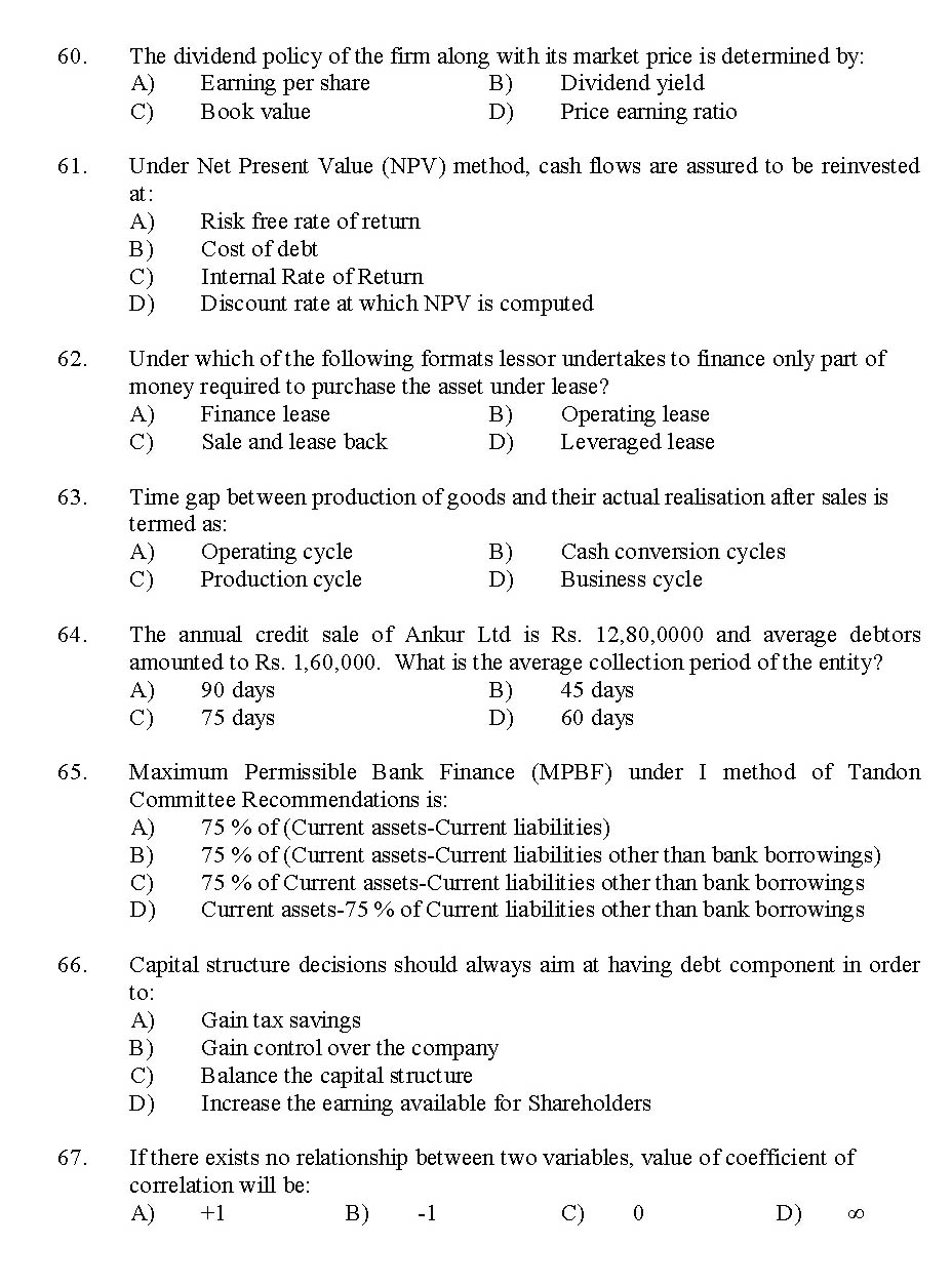 Kerala SET Commerce Exam 2012 Question Code 12905 8