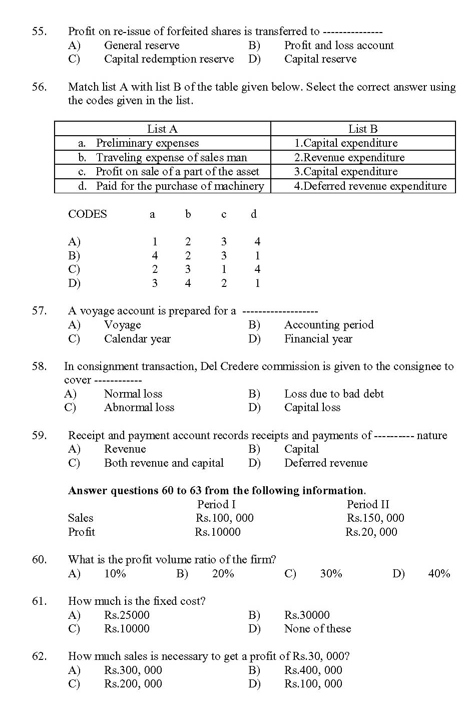 Kerala SET Commerce Exam 2013 Question Code 13605 8