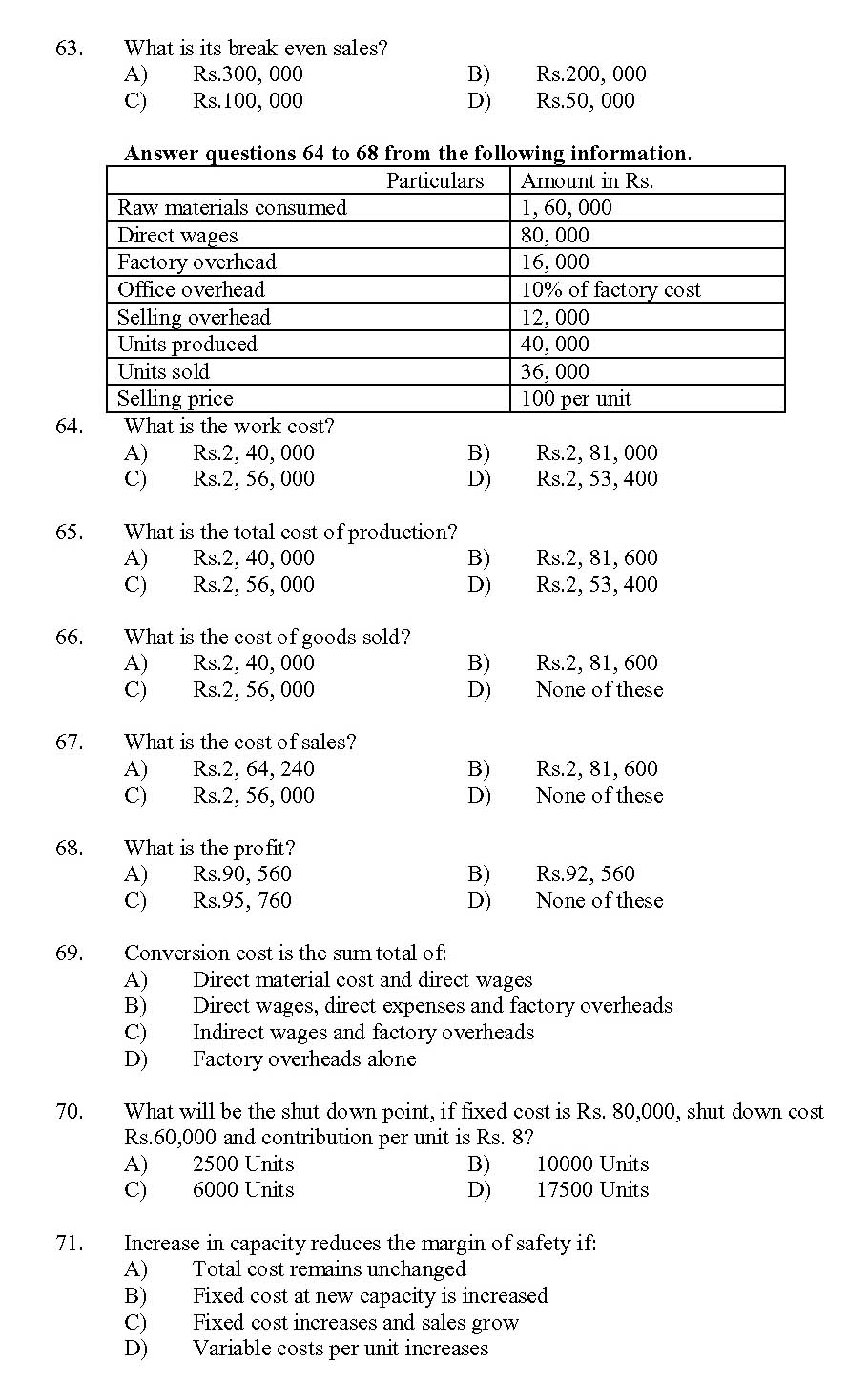 Kerala SET Commerce Exam 2013 Question Code 13605 9
