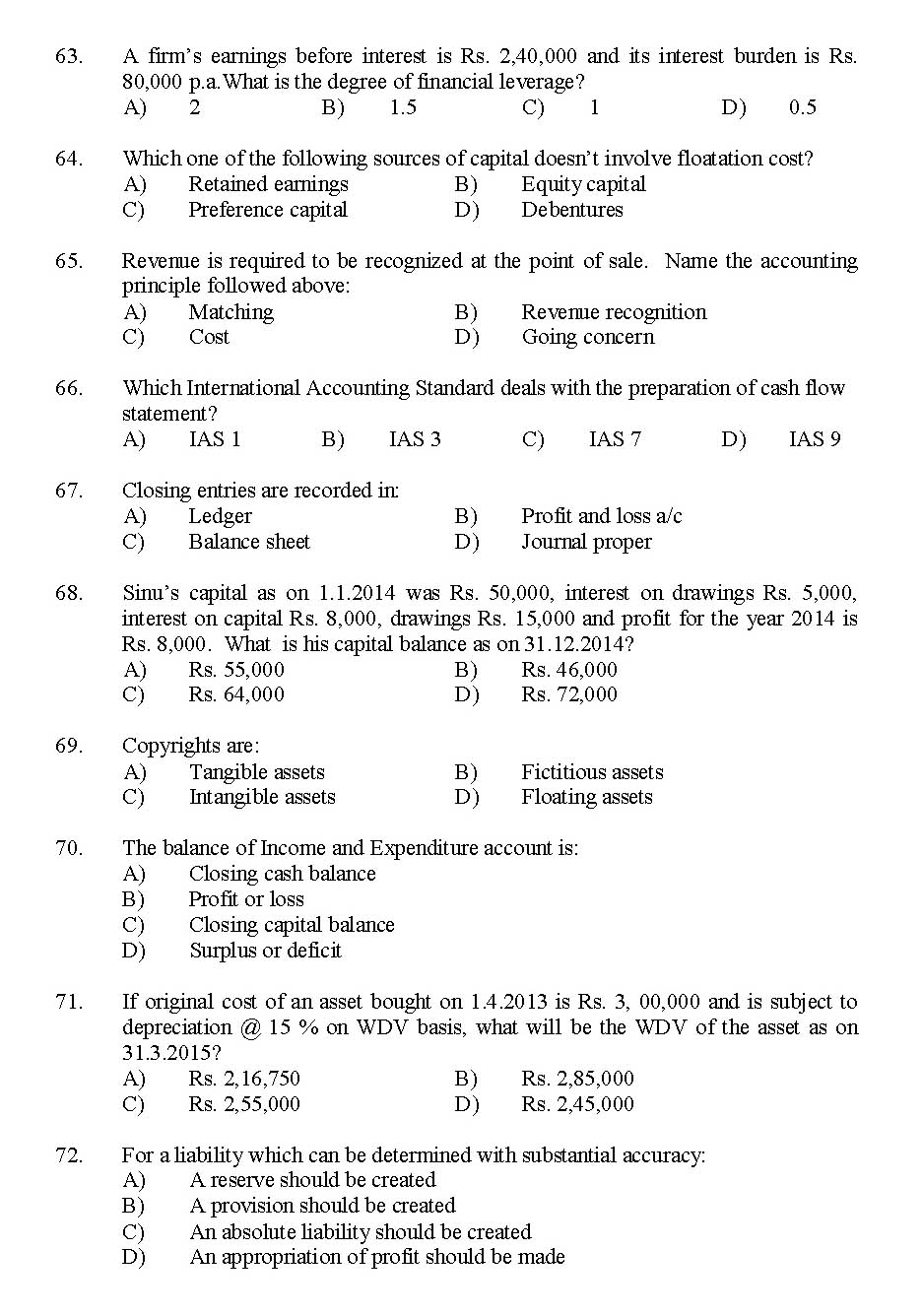 Kerala SET Commerce Exam 2016 Question Code 16105 A 7