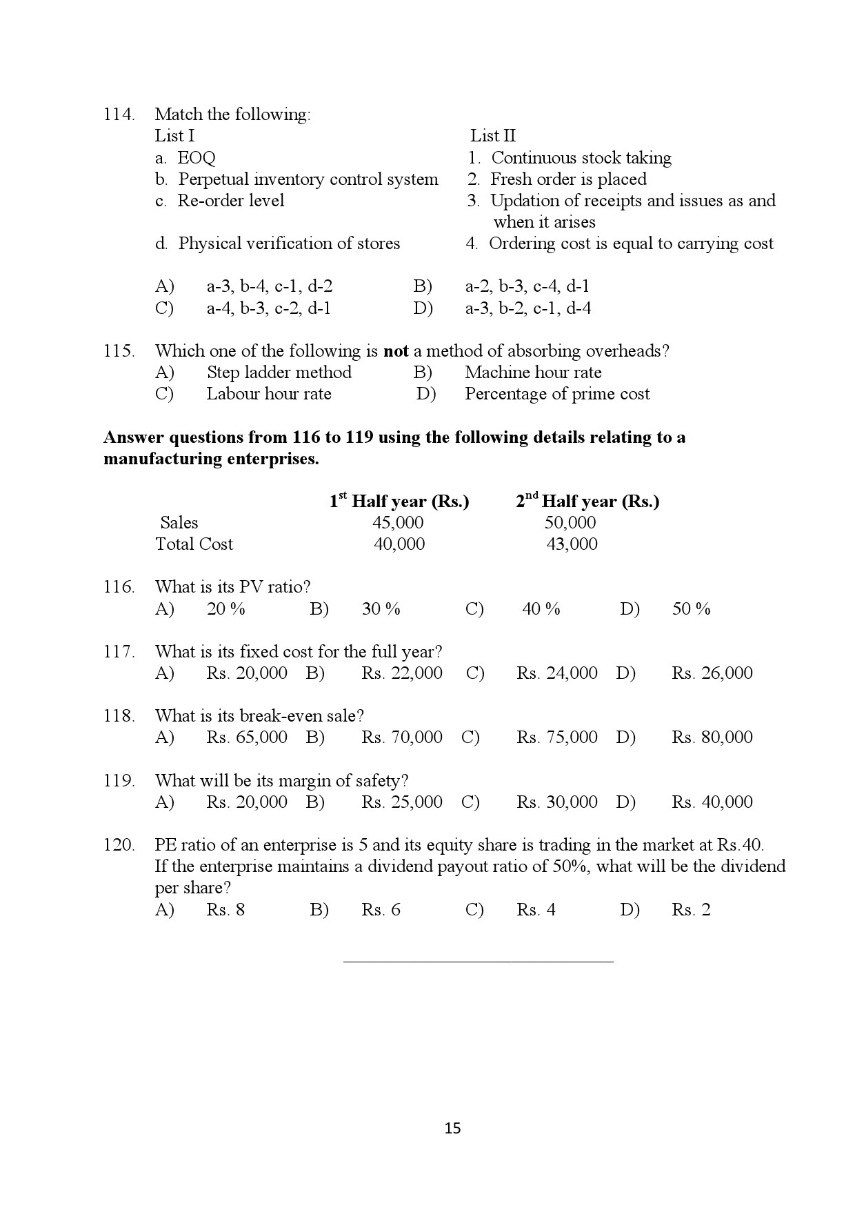 Kerala SET Commerce Exam Question Paper January 2024 15