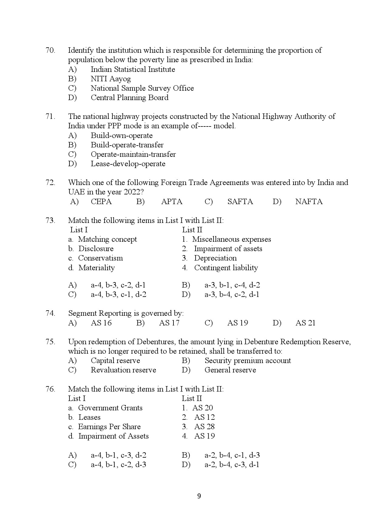 Kerala SET Commerce Exam Question Paper January 2024 9