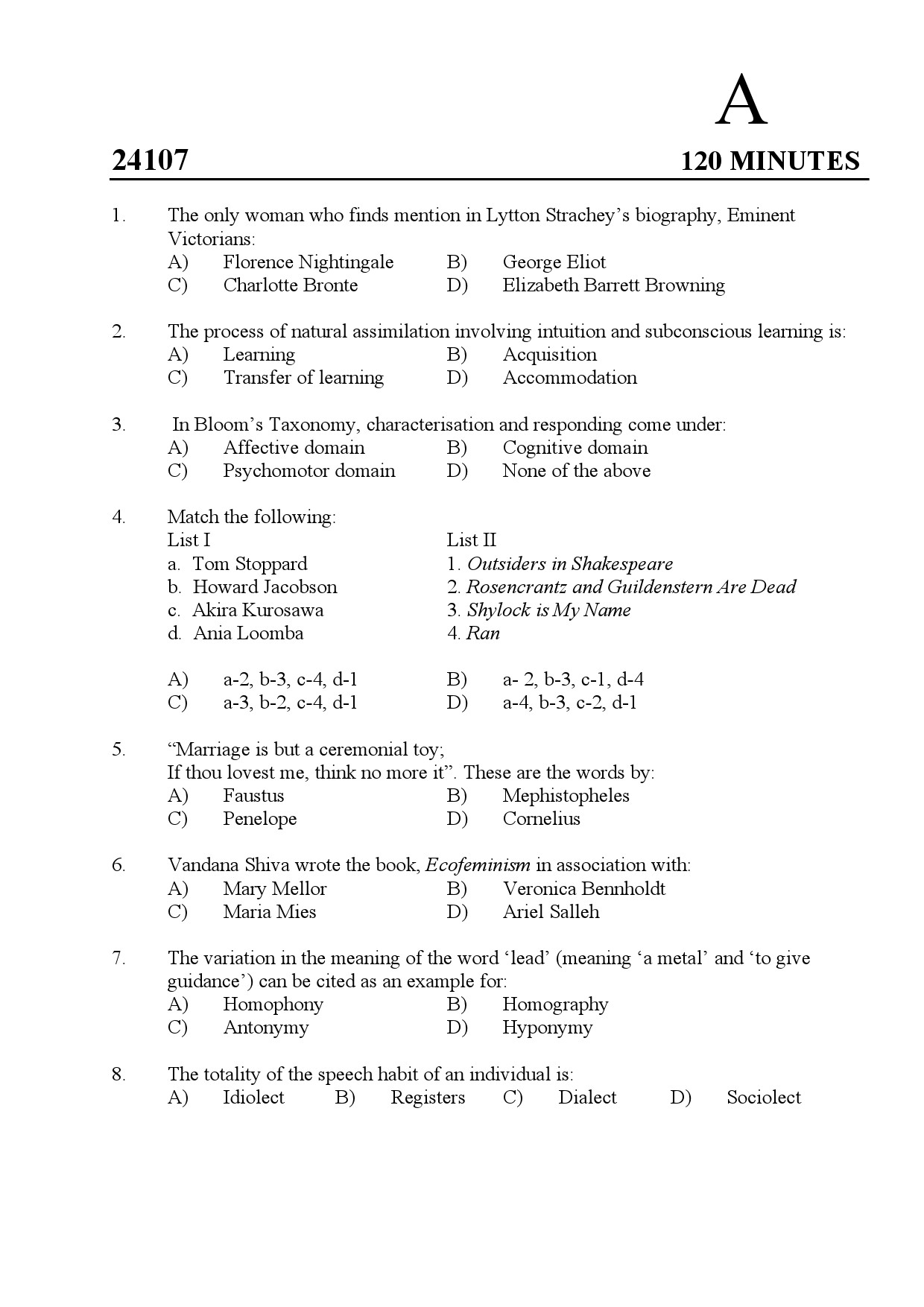 Kerala SET English Exam Question Paper January 2024 1