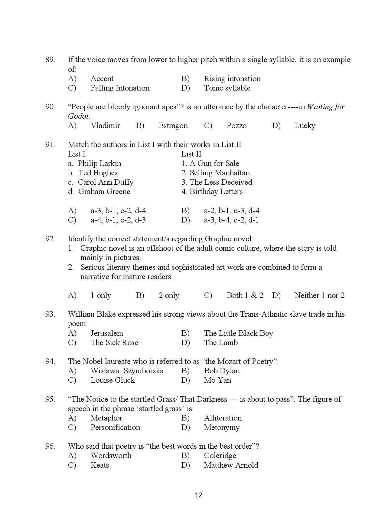 Kerala SET English Exam Question Paper January 2024 12