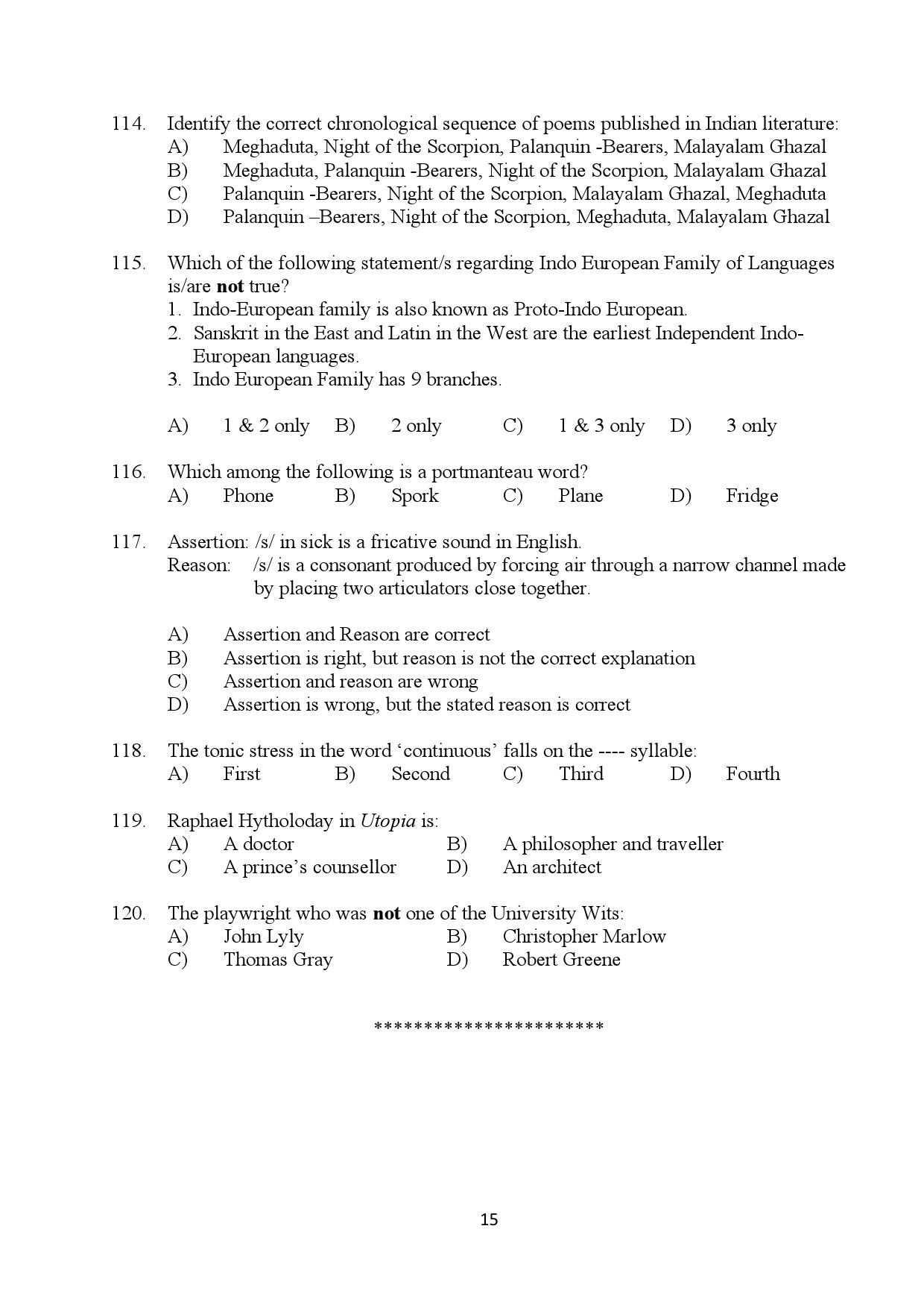 Kerala SET English Exam Question Paper January 2024 15