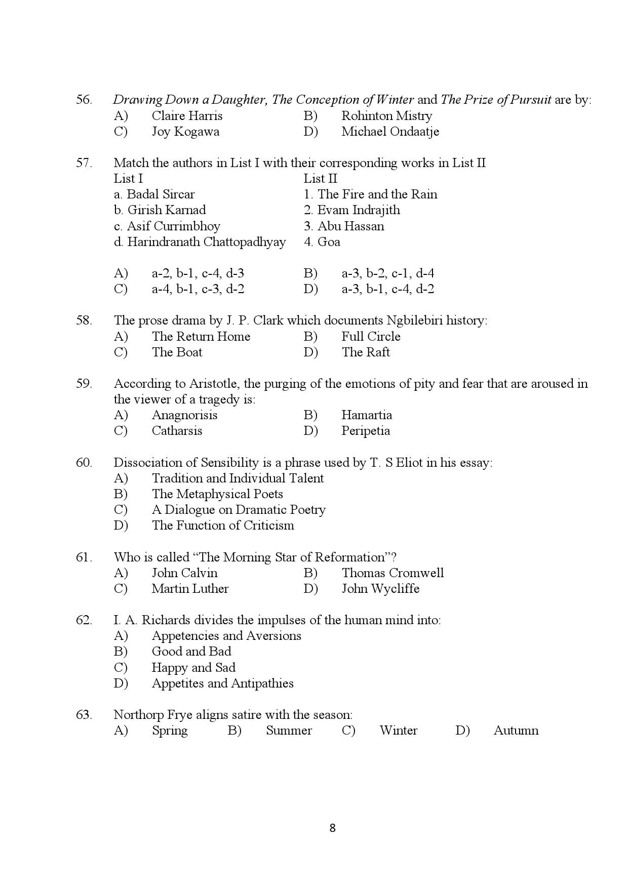 Kerala SET English Exam Question Paper January 2024 8