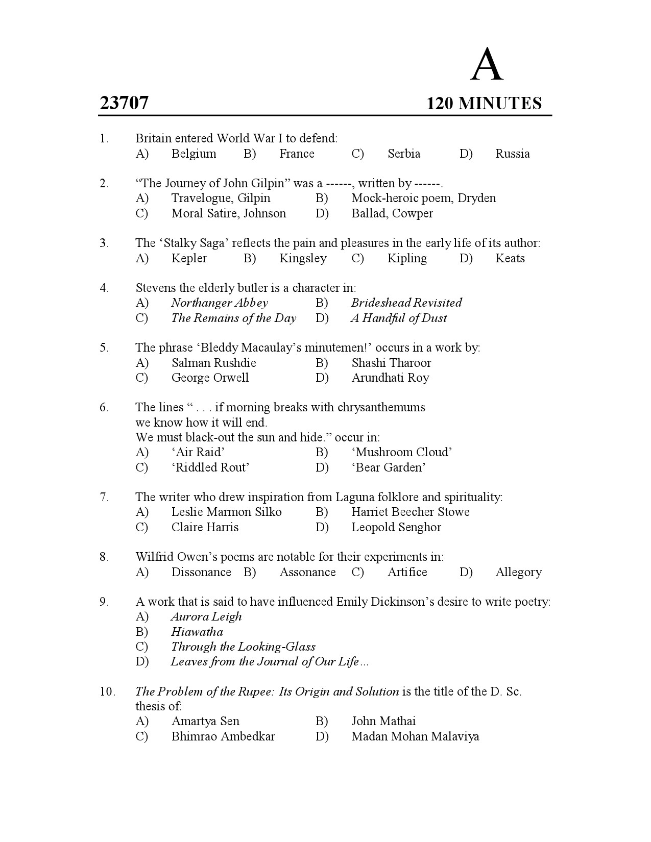 Kerala SET English Exam Question Paper July 2023 1