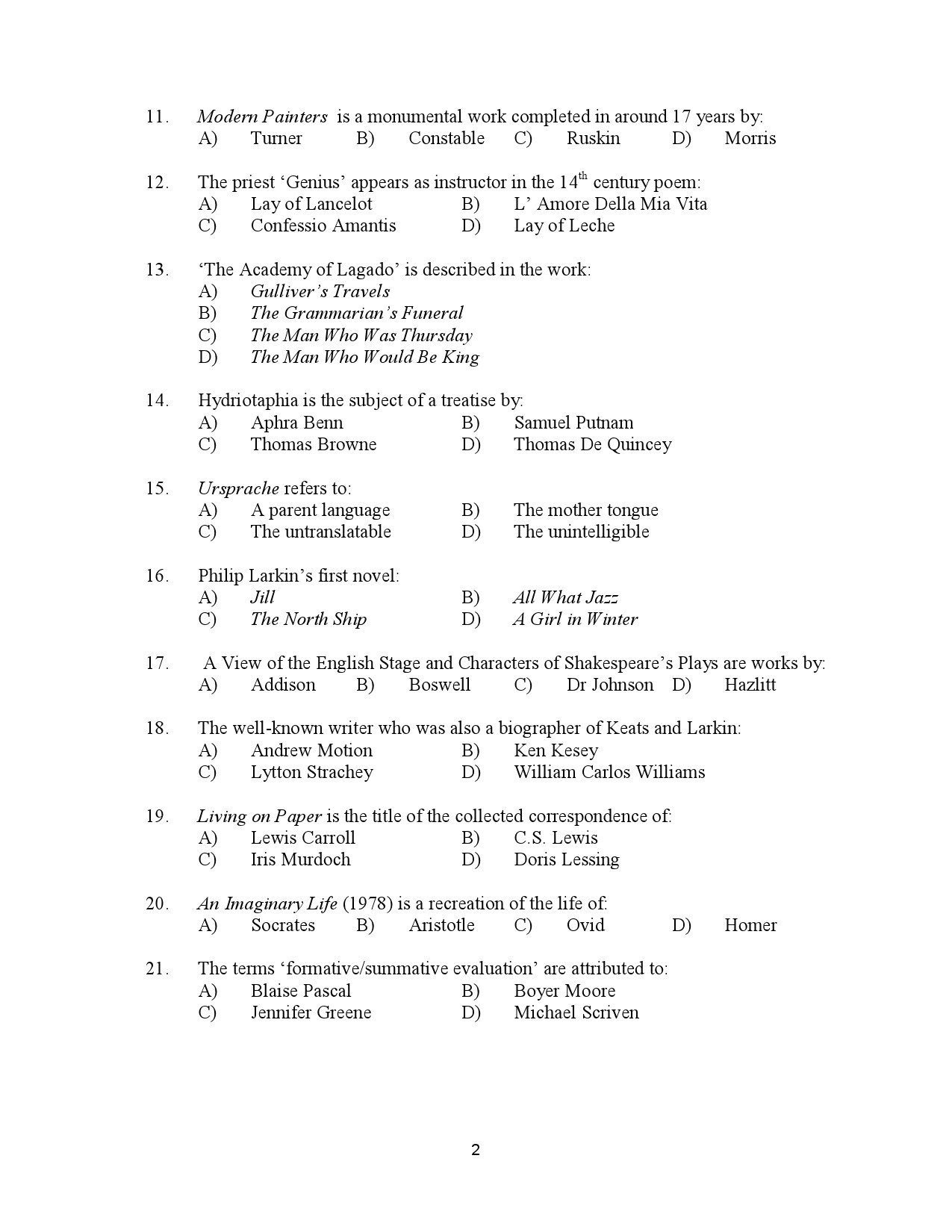 Kerala SET English Exam Question Paper July 2023 2