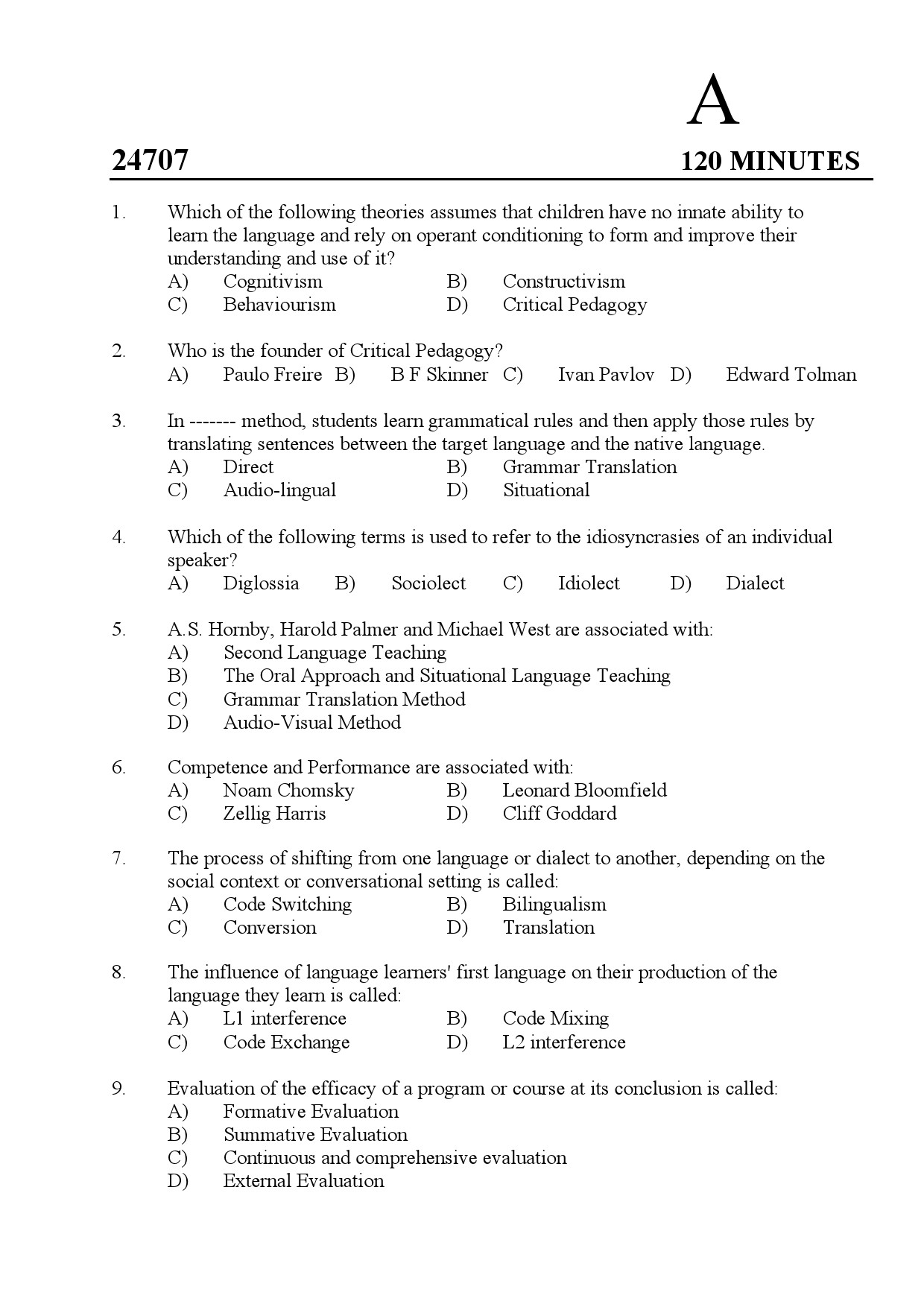 Kerala SET English Exam Question Paper July 2024 1