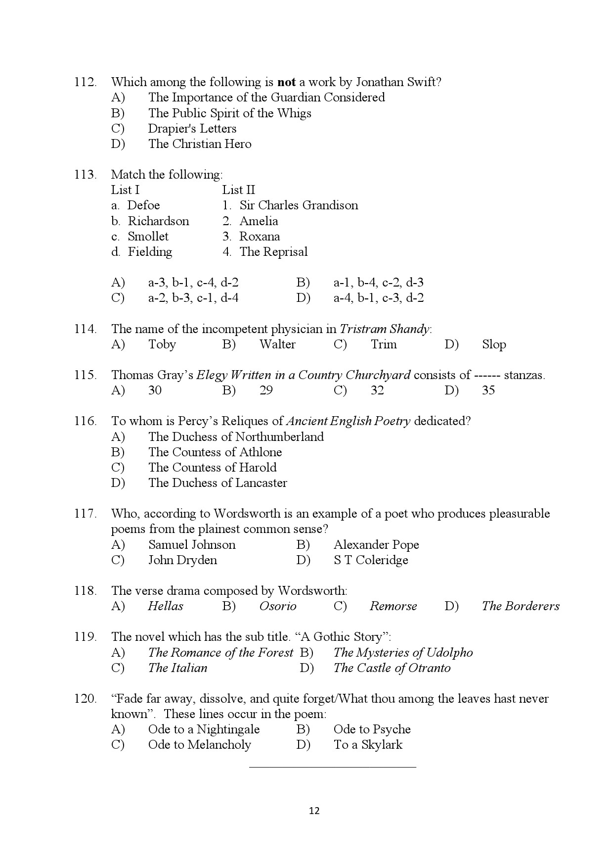 Kerala SET English Exam Question Paper July 2024 12