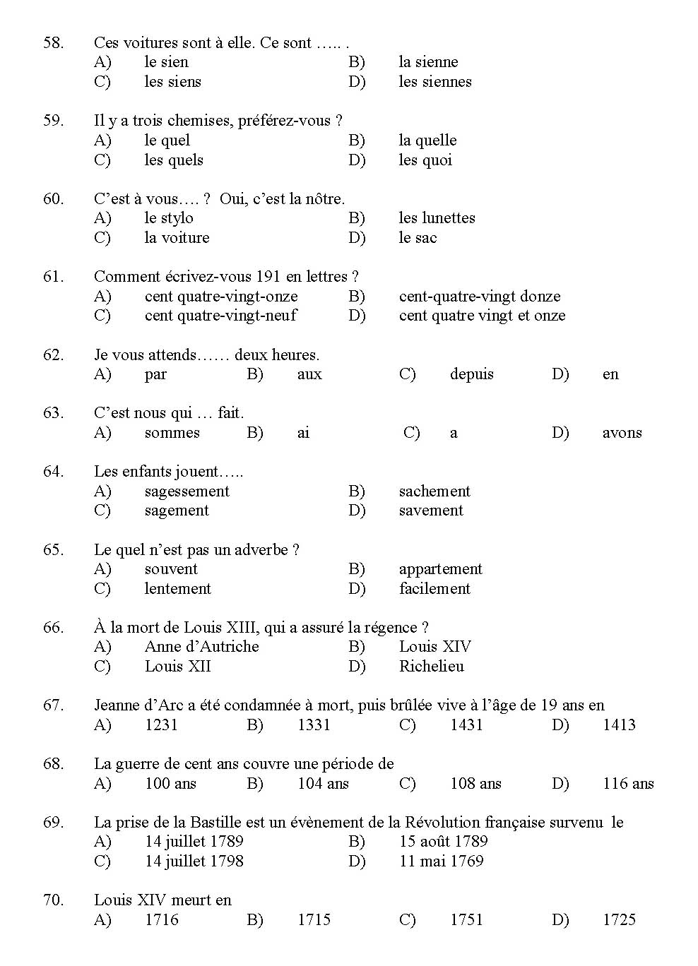 Kerala SET French Exam 2012 Question Code 12908 6