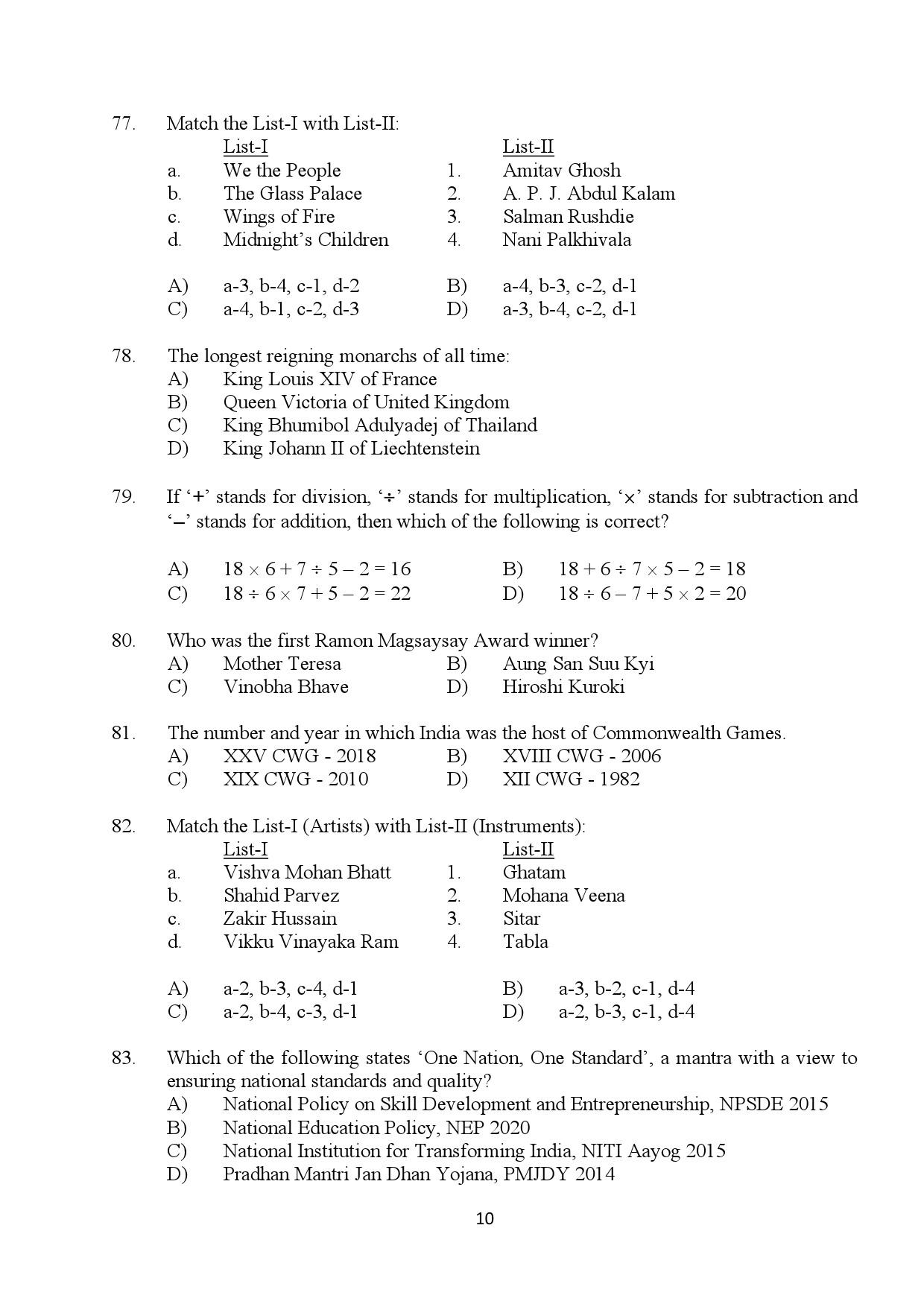 Kerala SET General Paper Exam Question Paper January 2024 10