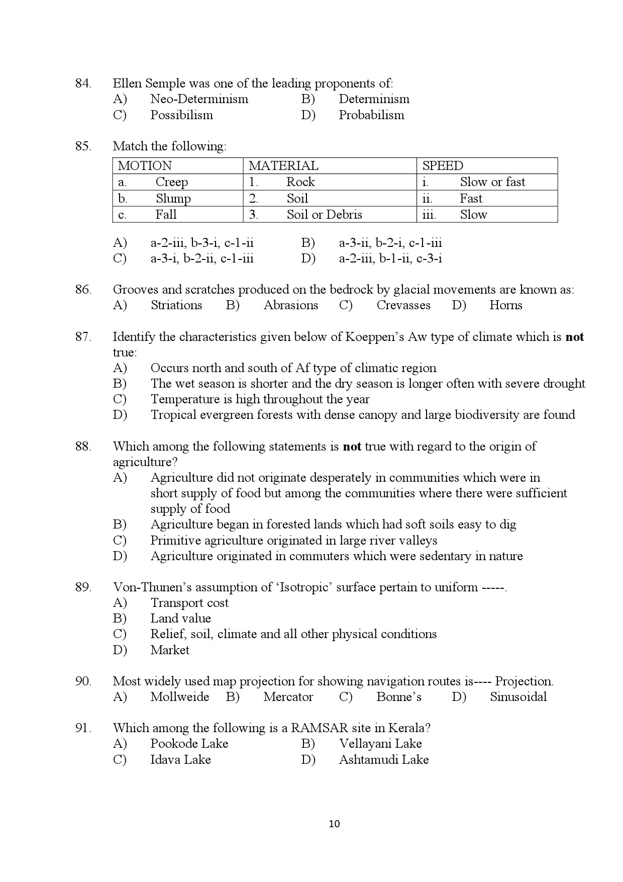 Kerala SET Geography Exam Question Paper January 2024 10