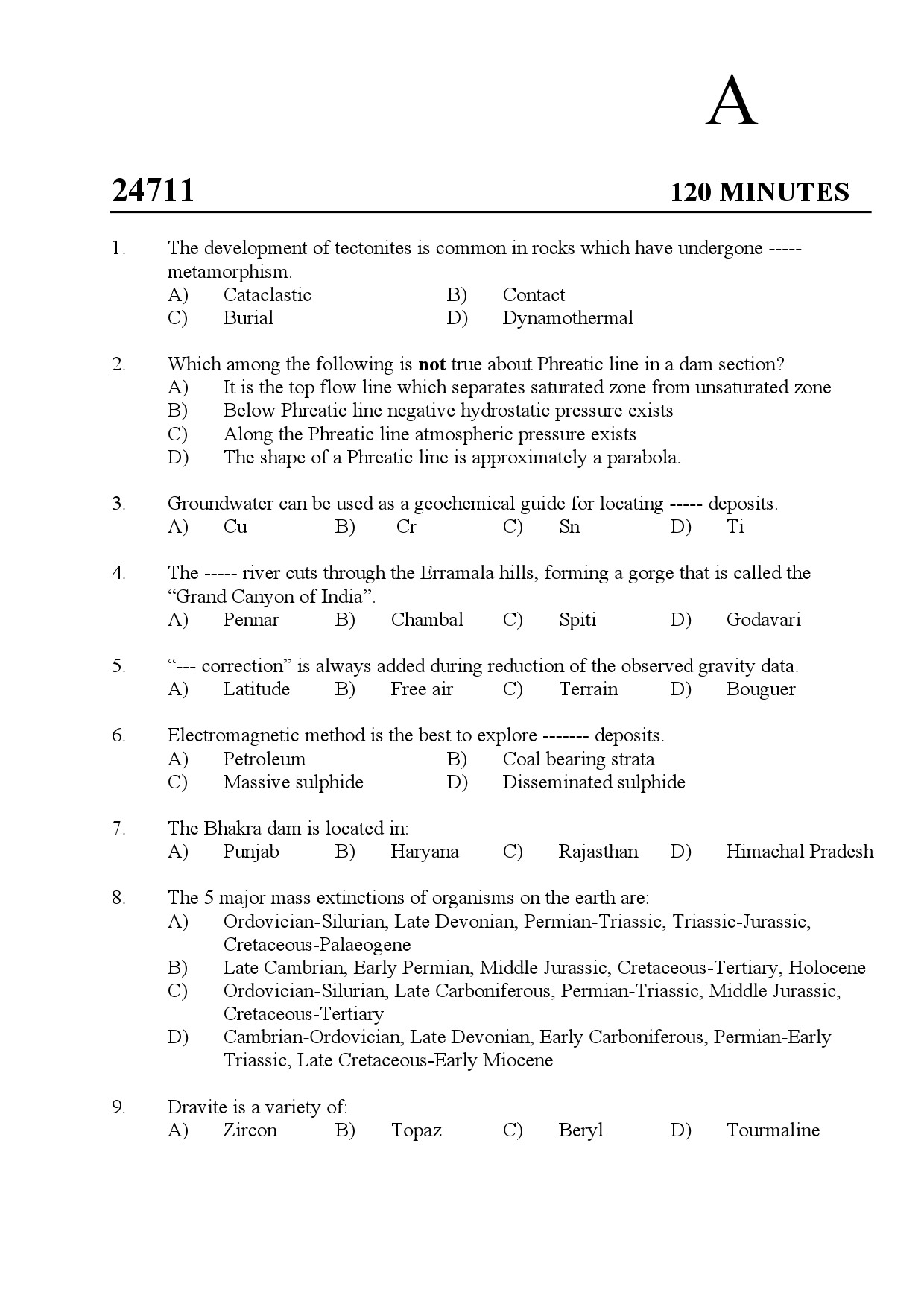 Kerala SET Geology Exam Question Paper July 2024 1