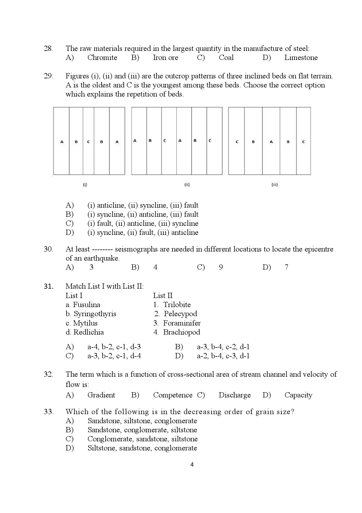 Kerala SET Geology Exam Question Paper July 2024 4