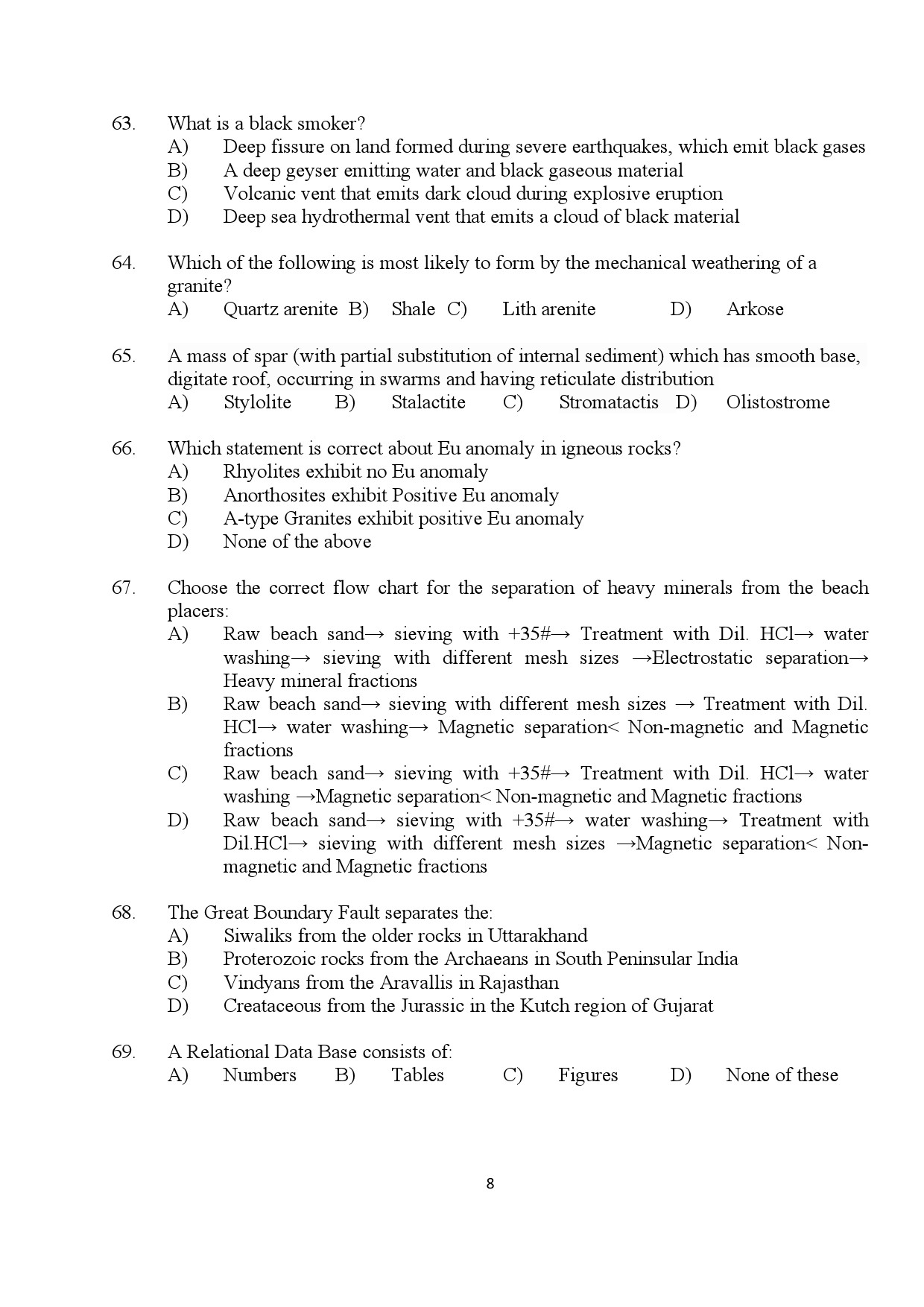 Kerala SET Geology Exam Question Paper July 2024 8