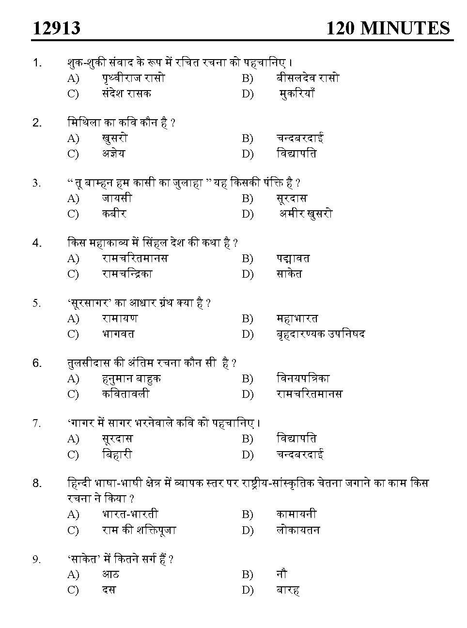 Kerala SET Hindi Exam 2012 Question Code 12913 1