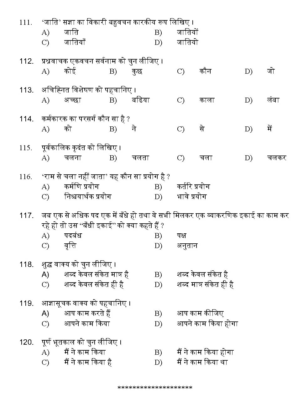 Kerala SET Hindi Exam 2012 Question Code 12913 12