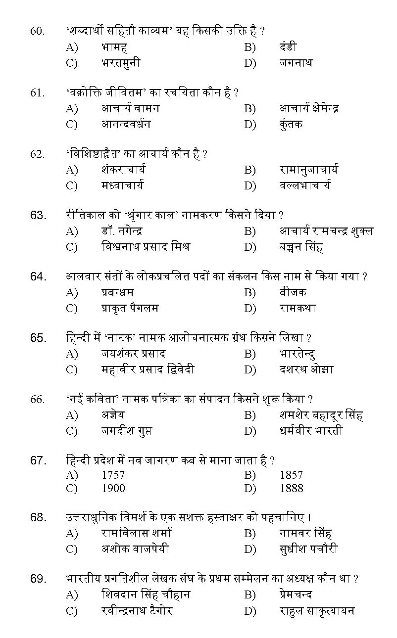 Kerala SET Hindi Exam 2012 Question Code 12913 7