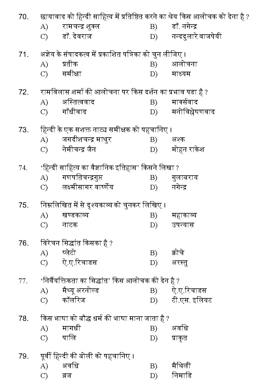 Kerala SET Hindi Exam 2012 Question Code 12913 8