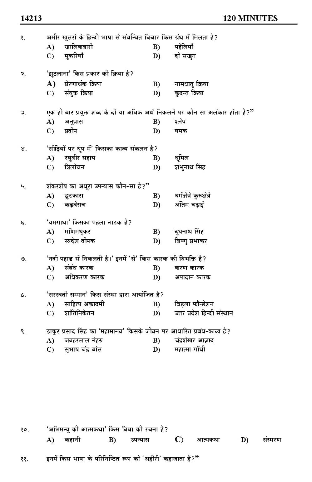 Kerala SET Hindi Exam 2014 Question Code 14213 1