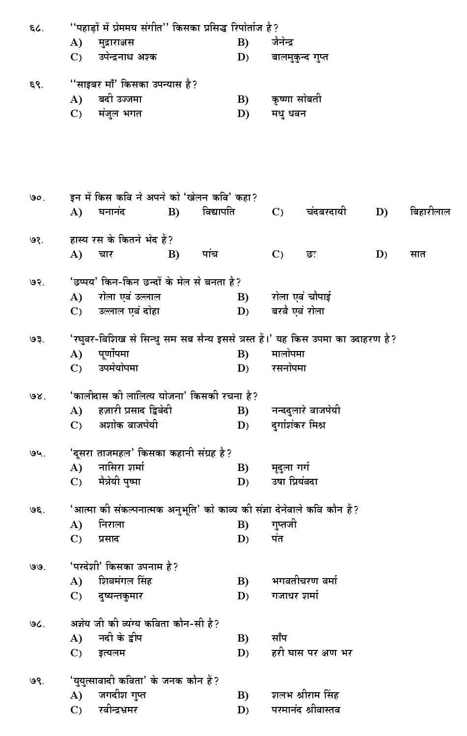 Kerala SET Hindi Exam 2014 Question Code 14213 7