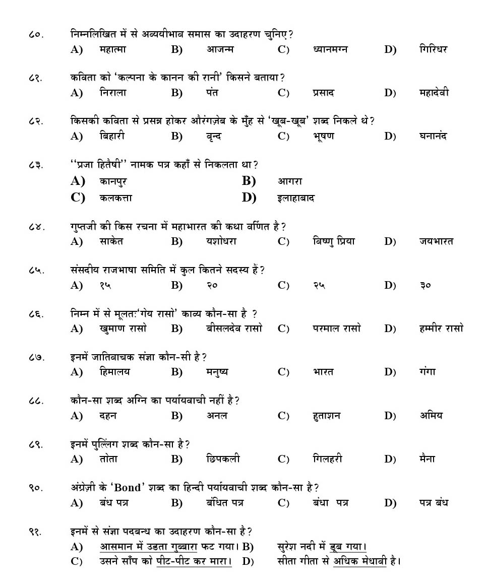 Kerala SET Hindi Exam 2014 Question Code 14213 8
