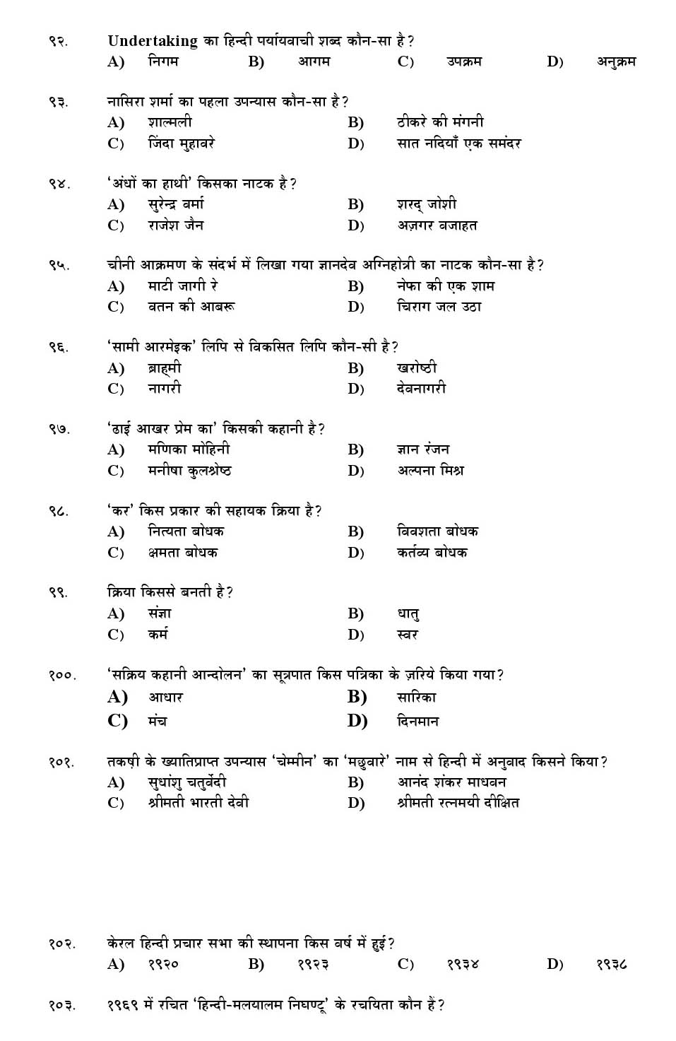 Kerala SET Hindi Exam 2014 Question Code 14213 9