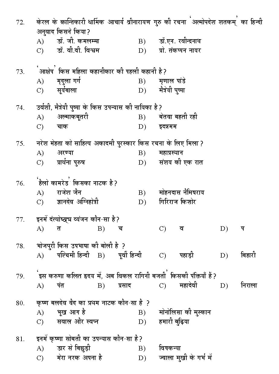 Kerala SET Hindi Exam 2015 Question Code 15613 8