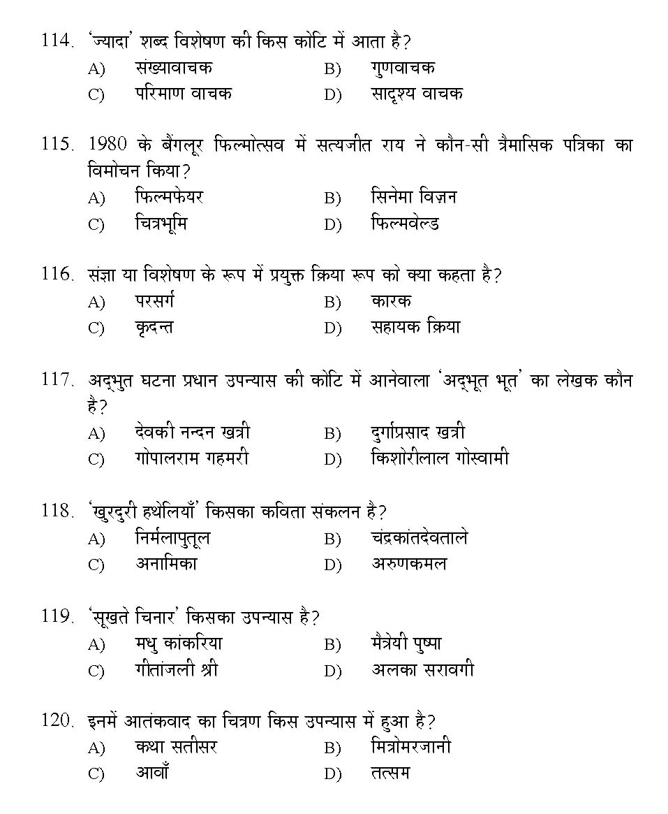 Kerala SET Hindi Exam 2016 Question Code 16113 A 15